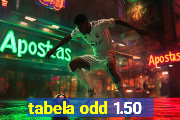 tabela odd 1.50